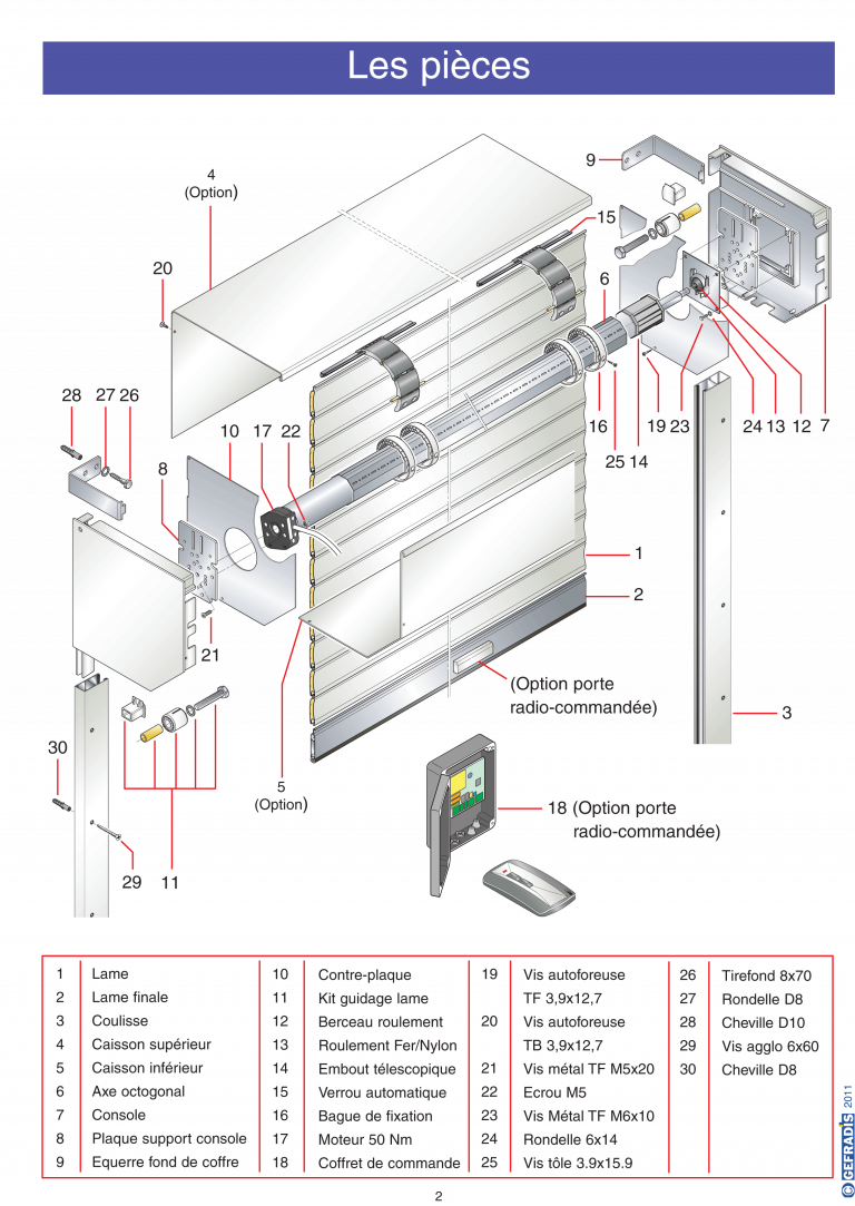 Moteur Sommer Porte De Garage Sectionnelle Notice